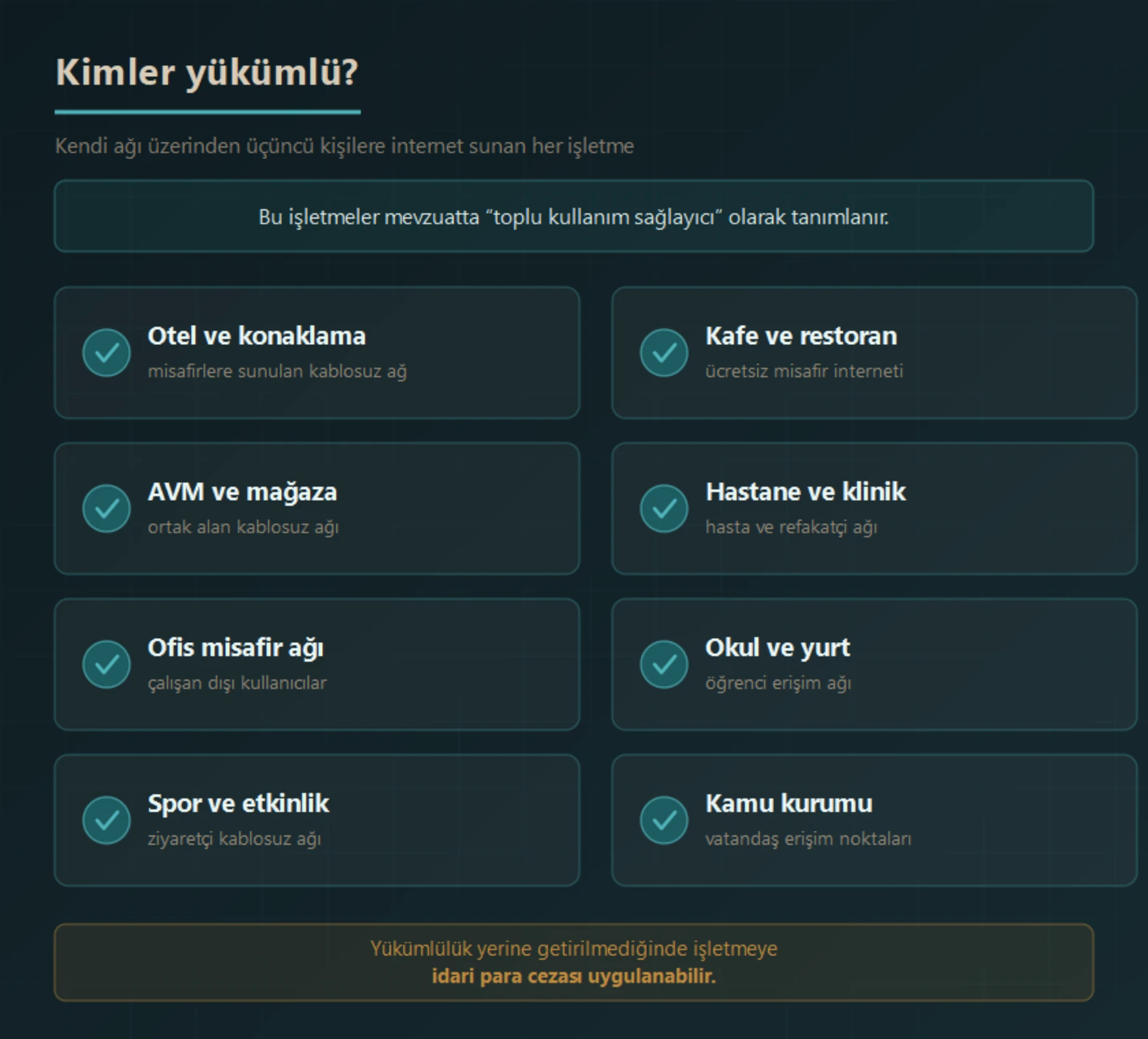 Kendi ağı üzerinden üçüncü kişilere internet sunan ve toplu kullanım sağlayıcı sayılan işletme tipleri: otel, kafe ve restoran, AVM, hastane, ofis misafir ağı, okul, etkinlik alanı ve kamu kurumu