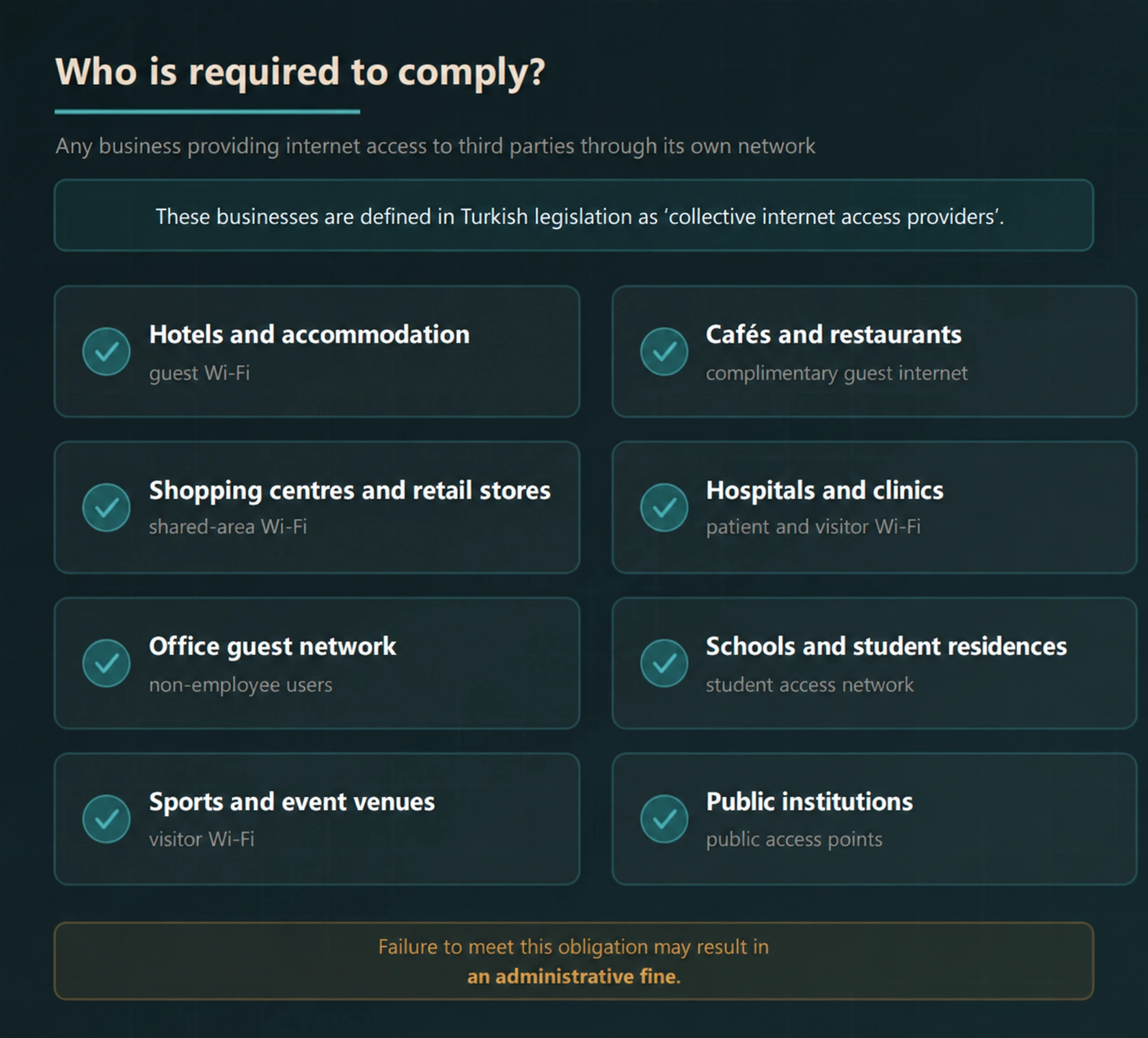 Businesses in Türkiye that may be collective internet access providers under Law No. 5651, including hotels, cafés, shopping centres, hospitals, offices, schools, event venues and public institutions.