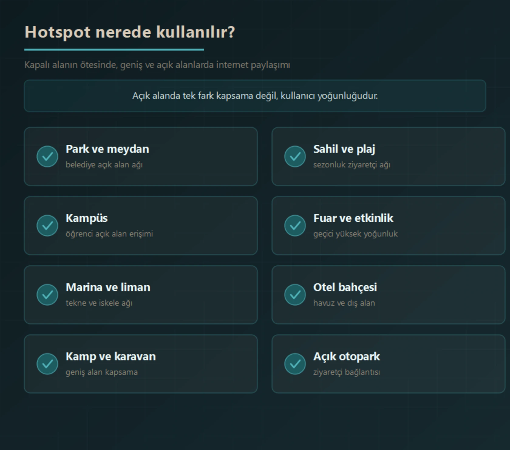 Açık alan hotspot kullanım alanları: park ve meydan, sahil, kampüs, fuar ve etkinlik alanı, marina, otel bahçesi, kamp alanı ve açık otopark