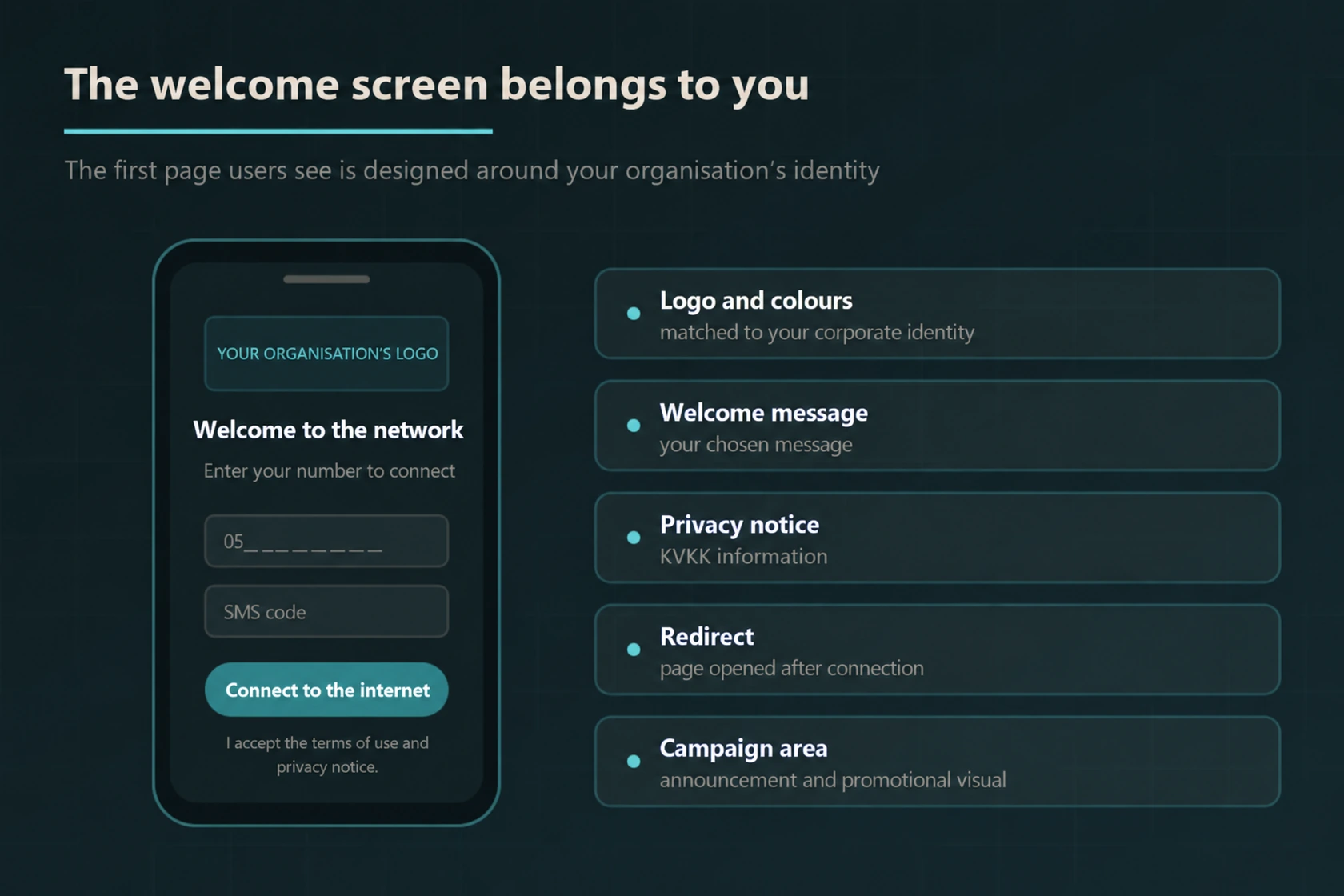 Branded hotspot welcome screen with SMS access, privacy notice, redirect and campaign options.