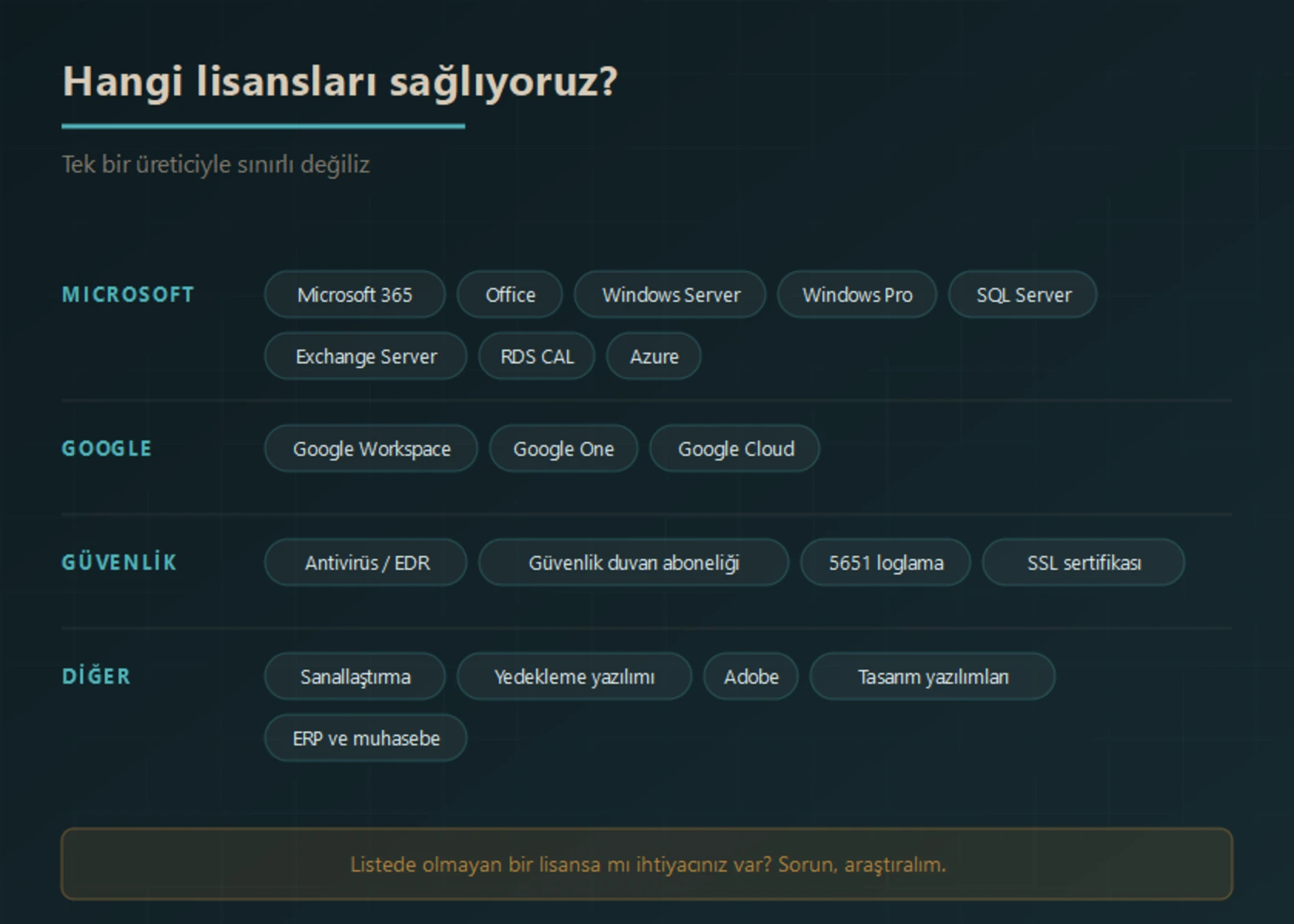 Sağlanan orjinal lisans kategorileri: Microsoft 365, Office, Windows Server, Windows Pro, SQL Server, Exchange Server, RDS CAL ve Azure; Google Workspace, Google One ve Google Cloud; antivirüs, güvenlik duvarı aboneliği, 5651 loglama ve SSL sertifikası; sanallaştırma, yedekleme yazılımı, Adobe, tasarım ve ERP yazılımları