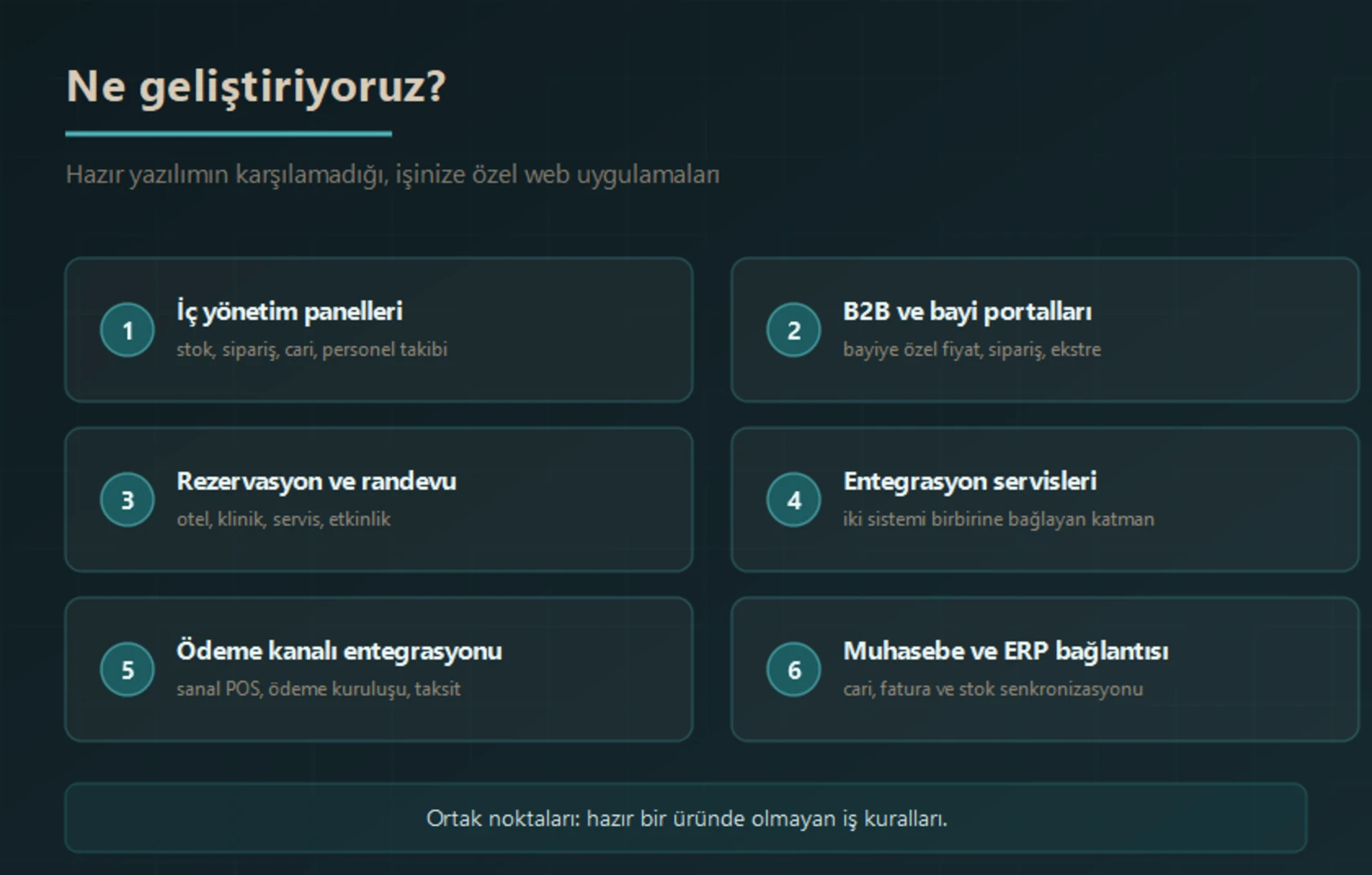 PHP ile geliştirilen uygulama tipleri: iç yönetim panelleri, B2B ve bayi portalları, rezervasyon ve randevu sistemleri, entegrasyon servisleri, ödeme kanalı entegrasyonları ile muhasebe ve ERP bağlantıları