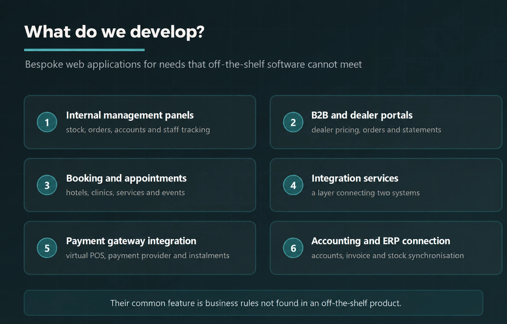 Types of bespoke PHP applications including management panels, B2B portals, bookings, integrations and ERP connections.