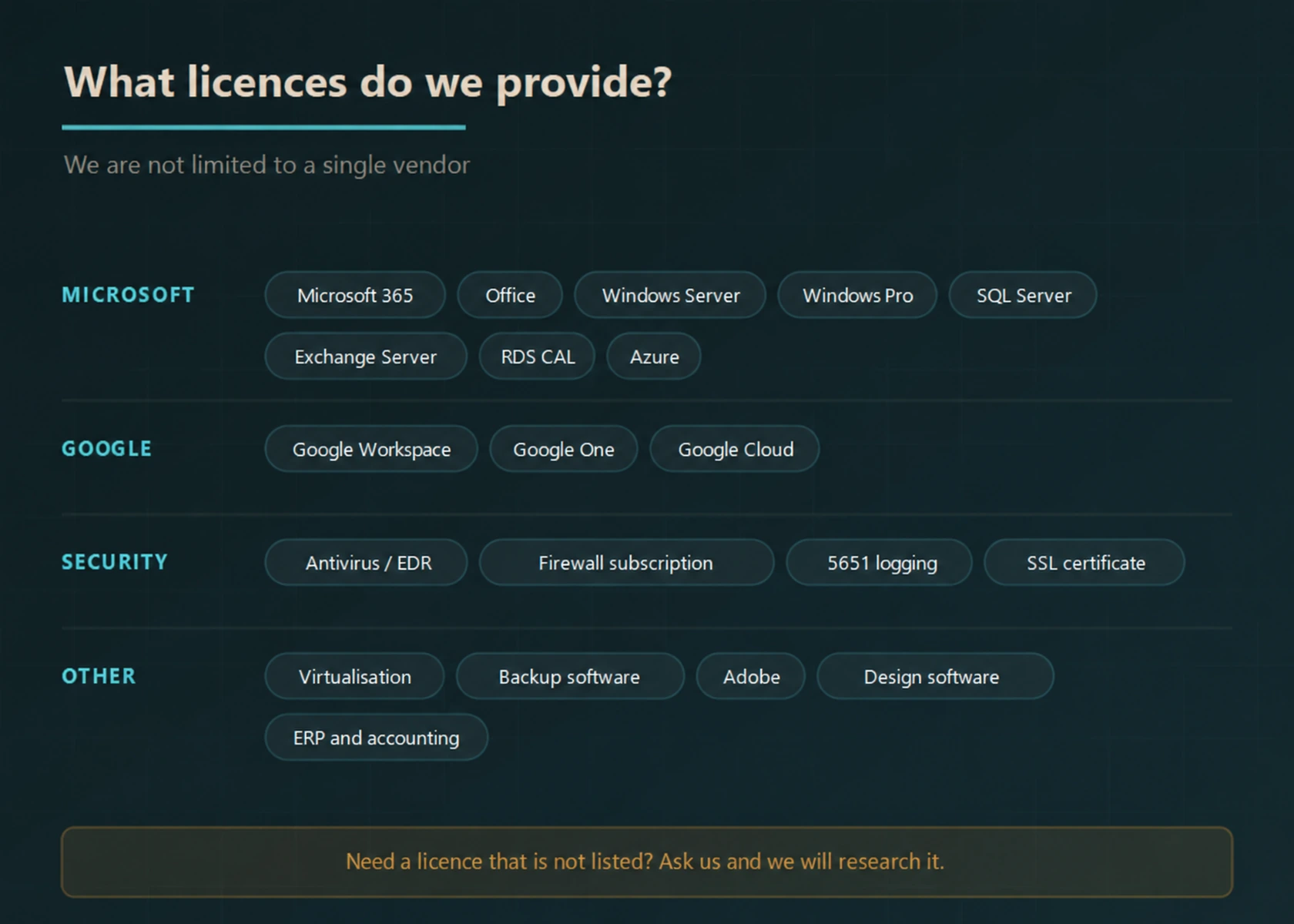 Catalogue of Microsoft, Google, security and other business software licences supplied by Cloud Bilişim.