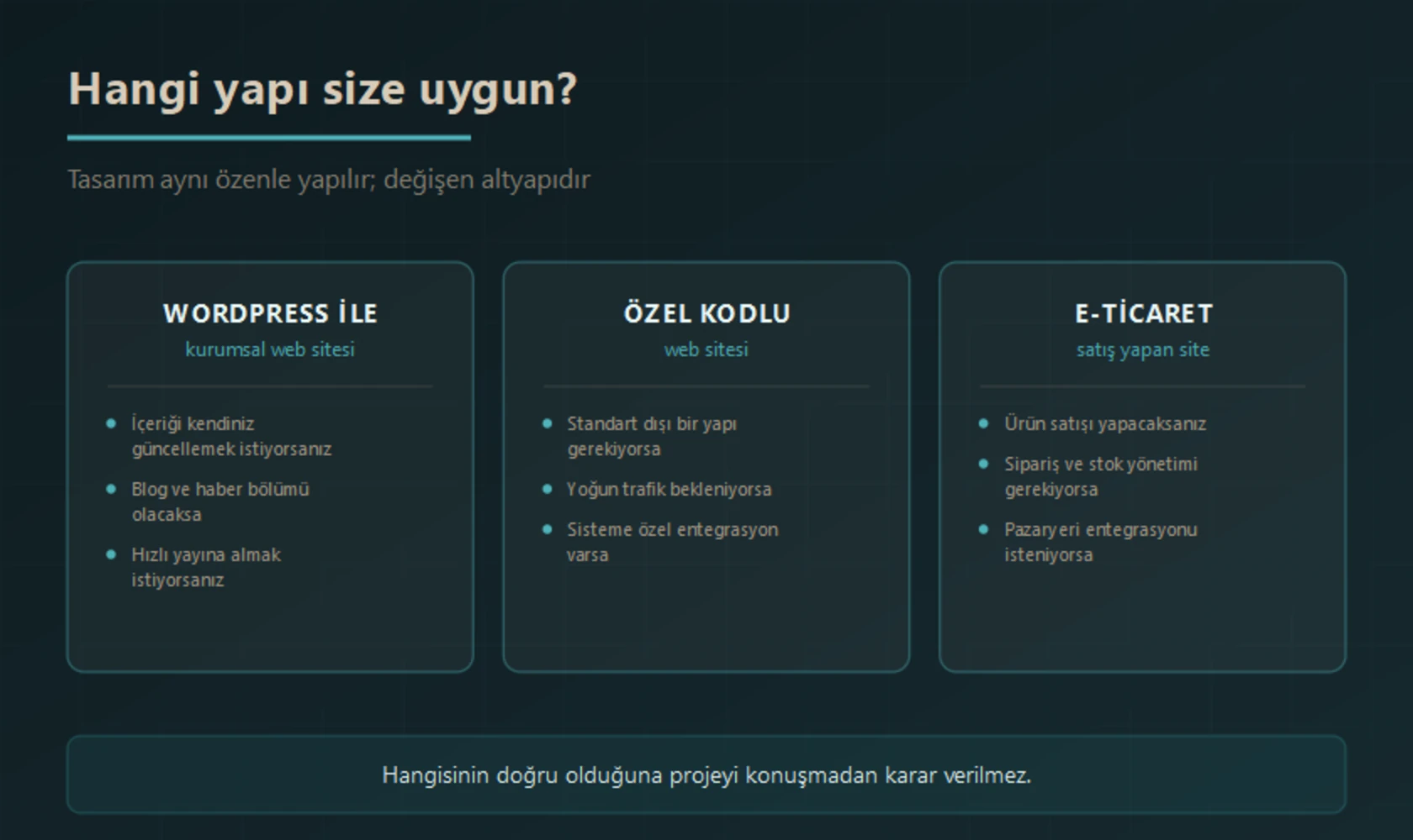 Web sitesi altyapı seçimi: WordPress ile kurumsal site, özel kodlu web sitesi veya e-ticaret sitesi; hangisinin uygun olduğunu belirleyen koşullar