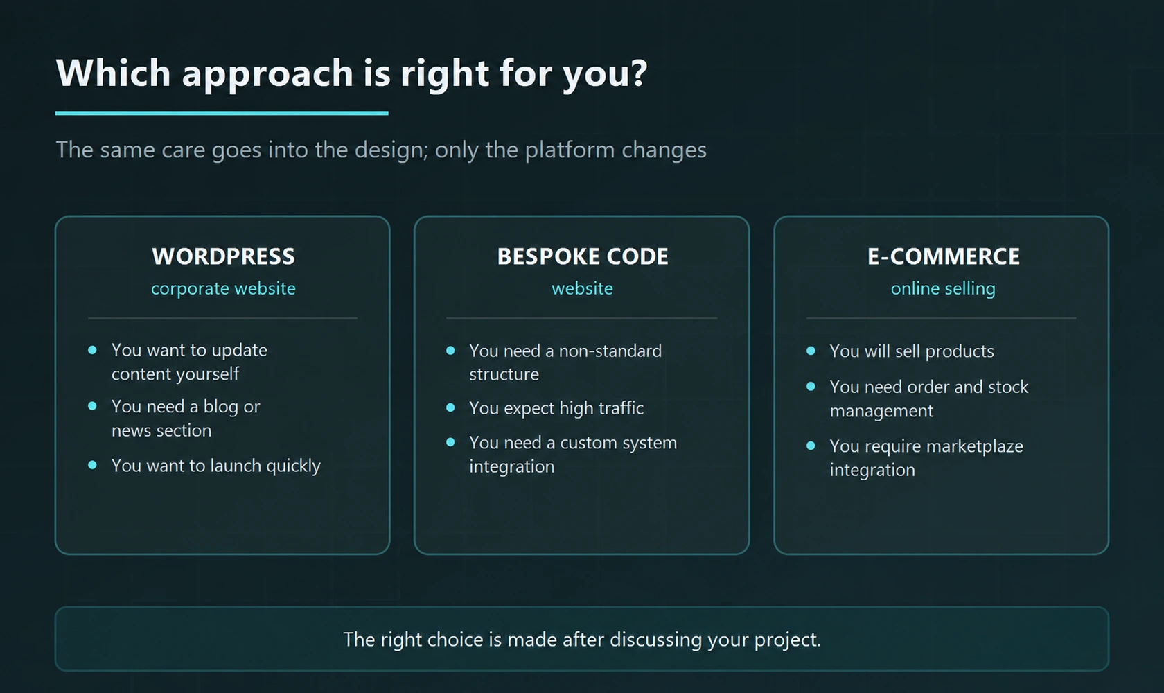 Comparison of WordPress, bespoke code and e-commerce approaches for different website requirements.