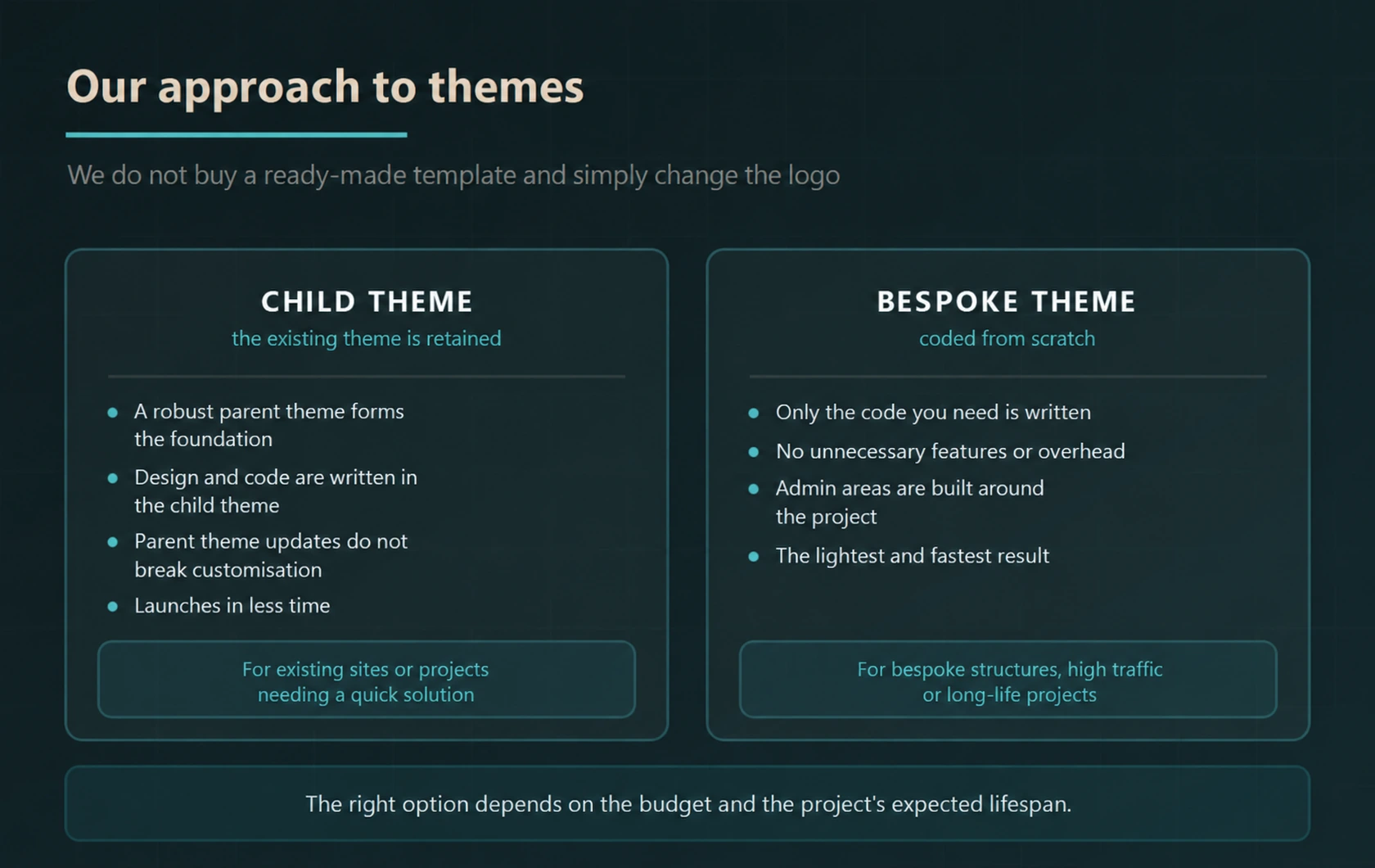 Comparison of child themes and bespoke WordPress themes, including their benefits and suitable project types.